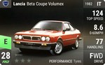 Beta Coupe
