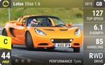 Elise 1.6