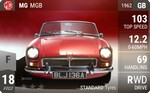 MGB