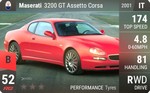 3200 GT Assetto Corsa