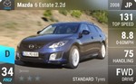 6 Estate 2.2d