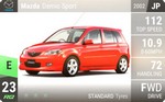 Demio Sport