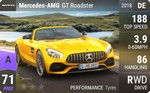 AMG GT Roadster