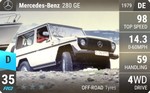 280 GE