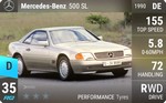 500 SL