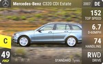 C320 CDI Estate