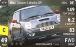 Cooper S Works GP