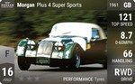Plus 4 Super Sports