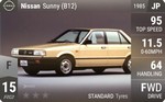 Sunny (B12)