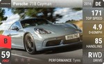 718 Cayman