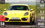 Cayman