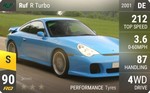 R Turbo