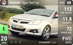 Tigra TwinTop