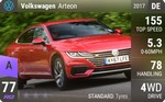 Arteon