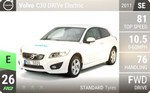C30 DRIVe Electric
