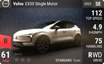EX30 Single Motor