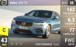 S90 T5