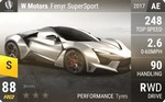 Fenyr SuperSport