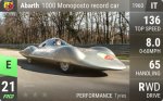Abarth 1000 Monoposto record car