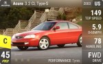 3.2 CL Type-S