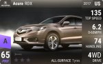 RDX