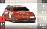 147 GTA Cup