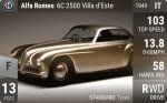 6C 2500 Villa d'Este