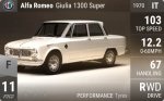 Giulia 1300 Super