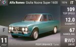 Giulia Nuova Super 1600