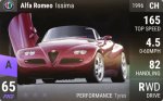Issima