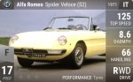 Spider Veloce (S2)
