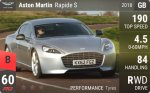 Rapide S