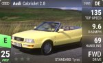 Cabriolet 2.8