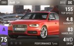S4