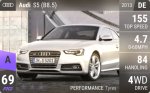 S5 (B8.5)
