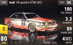 V8 quattro DTM (4C)