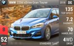 220d xDrive Gran Tourer