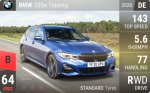 330e Touring