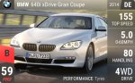 640i xDrive