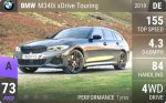M340i xDrive Touring