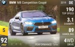 M8 Competition Coupe