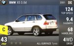 X5 3.0d