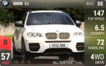 X6