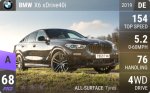 X6 xDrive40i