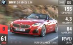 Z4 M40i 3.0i