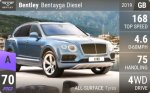Bentayga Diesel