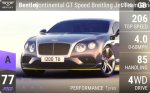 Continental Breitling Jet Team Series Limited Edition