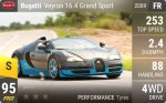 Veyron 16.4 Grand Sport