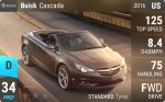 Cascada