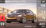 Lacrosse 3.6 AWD
